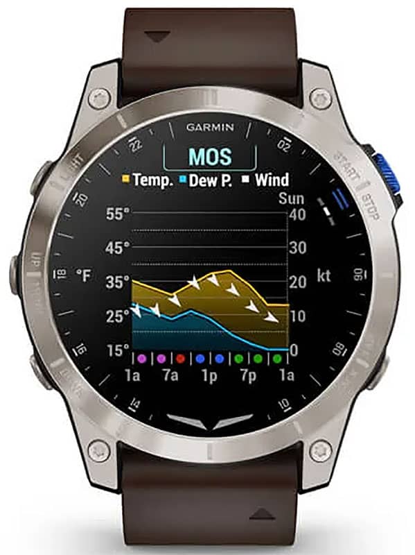 garmin-watch-010-02582-54-front-meteogram.jpg